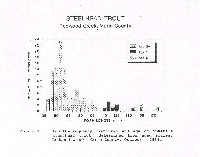 hofstrahistogram.jpg 64K