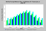 air_temp.gif (17584 bytes)