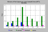 fish_biomass_campbell.gif (16639 bytes)