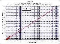 sediment_matthews_ss_vs_ntu_sm.jpg 167K