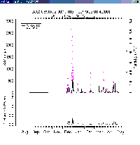 ujc03annualload.gif 21K